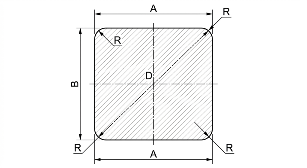 Technical 2D diagram of square steel billet dimensions. Labels show 'A' side width, 'B' side height, 'D' diagonal length, and 'R' corner radius for tolerance checks.